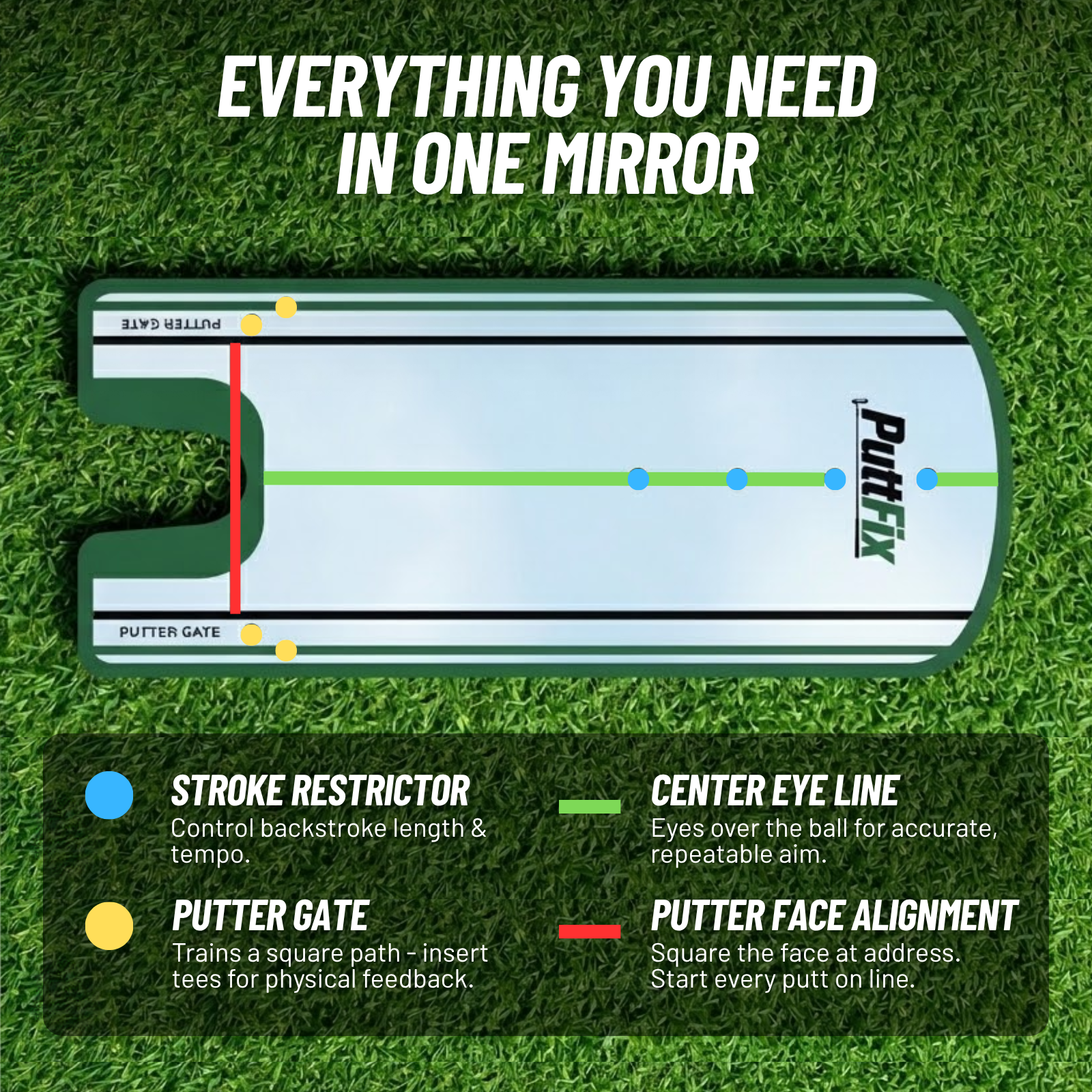 PuttFix - Putting Alignment Trainer